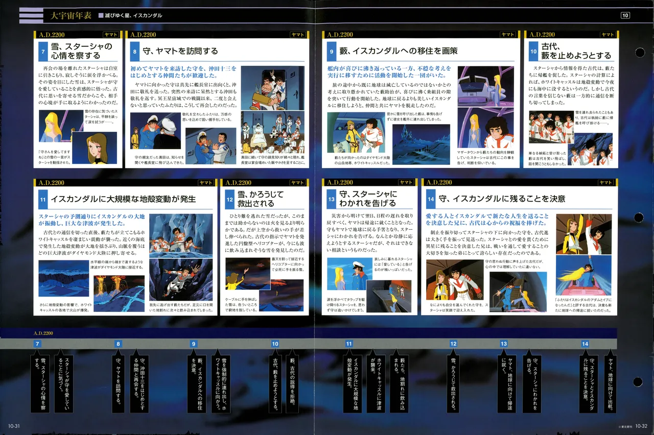 Space Battleship Yamato Official Fact File No. 10 2010-4-27 Incomplete - Image 29