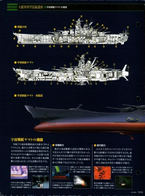 Space Battleship Yamato Official Fact File No. 10 2010-4-27 Incomplete - Page 23