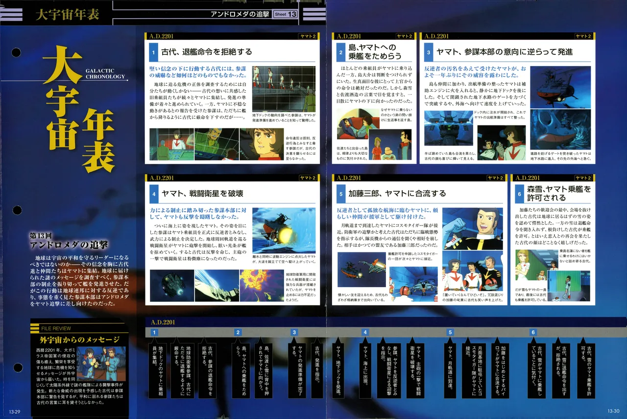 Space Battleship Yamato Official Fact File No. 13 2010-5-18 Incomplete - Image 27