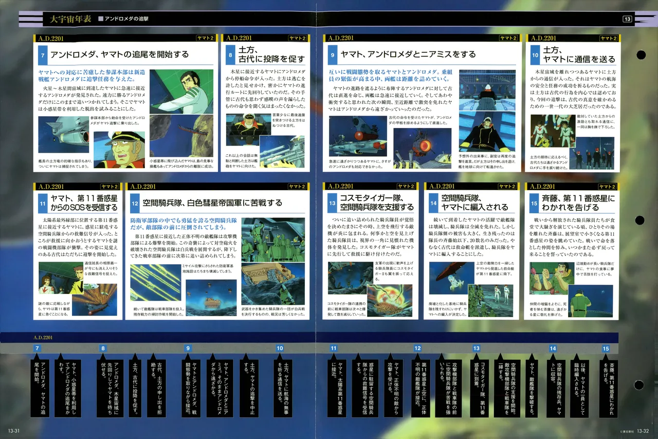 Space Battleship Yamato Official Fact File No. 13 2010-5-18 Incomplete - Image 28