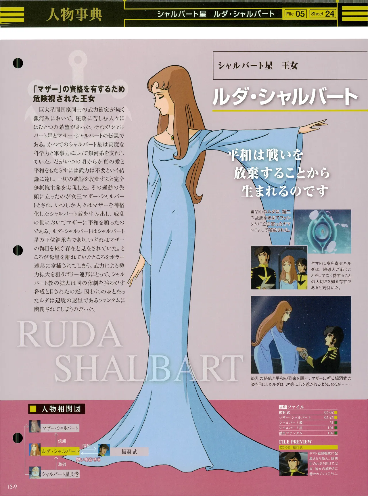 Space Battleship Yamato Official Fact File No. 13 2010-5-18 Incomplete - Image 7