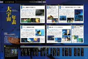 Space Battleship Yamato Official Fact File No. 13 2010-5-18 Incomplete - Page 27