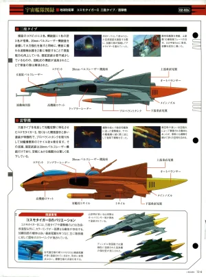 Space Battleship Yamato Official Fact File No. 13 2010-5-18 Incomplete - Page 5