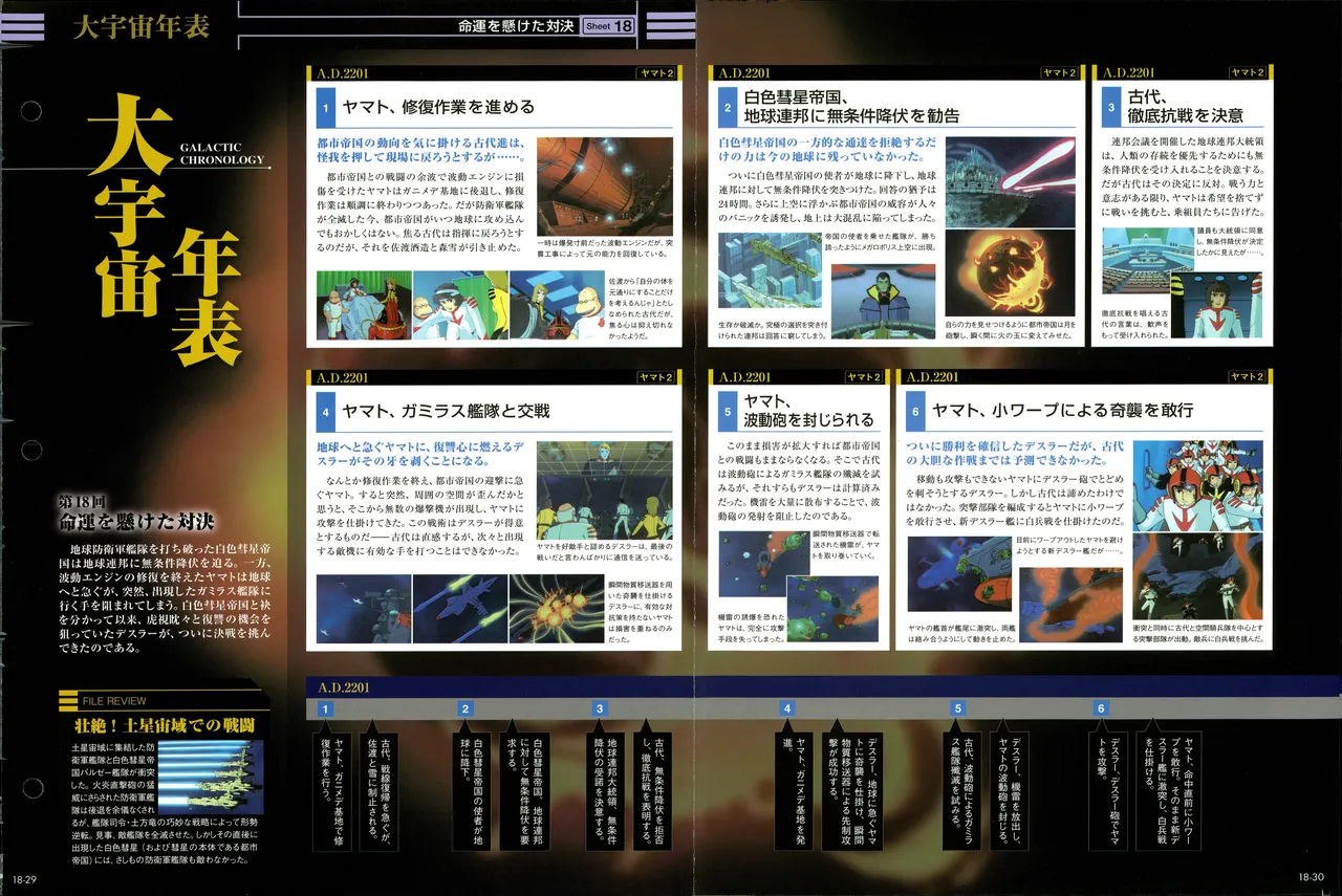 Space Battleship Yamato Official Fact File No. 18 2010-6-22 - Image 29