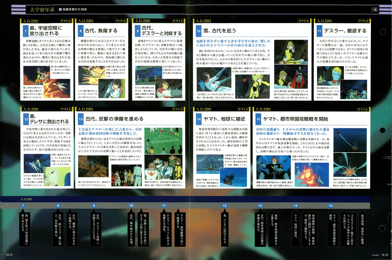 Space Battleship Yamato Official Fact File No. 18 2010-6-22 - Image 30