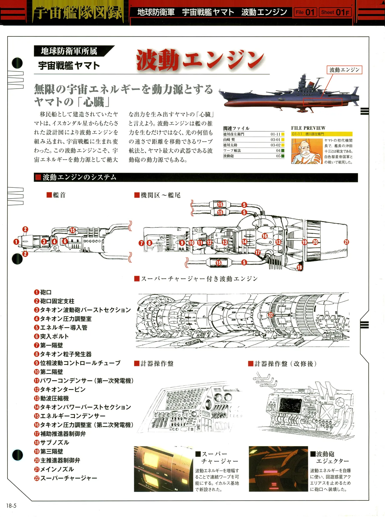 Space Battleship Yamato Official Fact File No. 18 2010-6-22 - Image 5