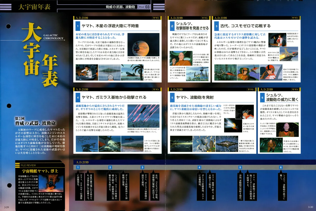Space Battleship Yamato Official Fact File No. 3 2010-3-9 - Image 29