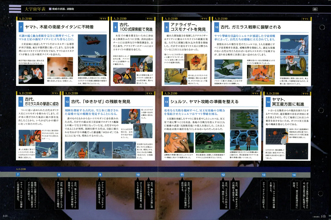 Space Battleship Yamato Official Fact File No. 3 2010-3-9 - Image 30