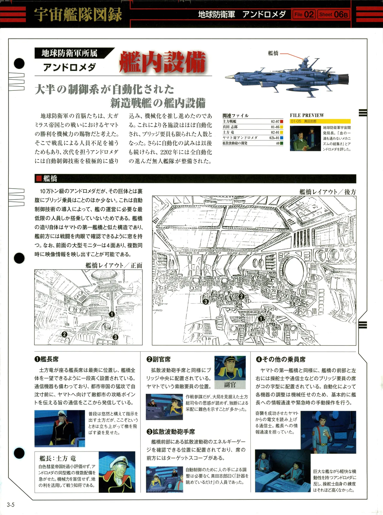 Space Battleship Yamato Official Fact File No. 3 2010-3-9 - Image 5