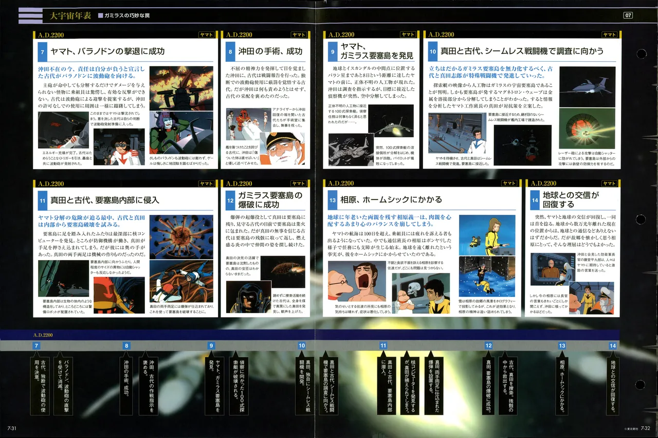 Space Battleship Yamato Official Fact File No. 7 2010-4-6 Incomplete - Image 26