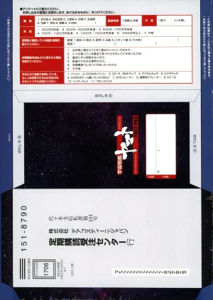 Space Battleship Yamato Official Fact File No. 7 2010-4-6 Incomplete - Page 30