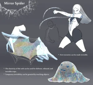 Spidersonas and other art - Page 177