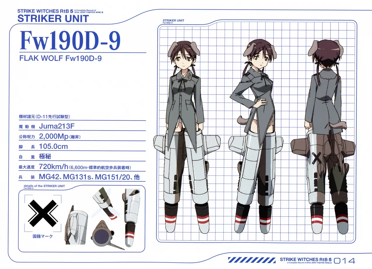 Strike Witches ROAD to BERLIN 5 A Complete Record of 501st JOINT FIGHTER WING III - Image 12