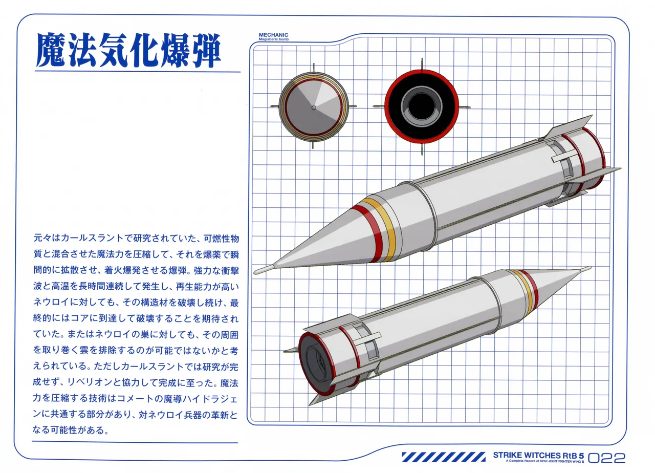 Strike Witches ROAD to BERLIN 5 A Complete Record of 501st JOINT FIGHTER WING III - Image 20