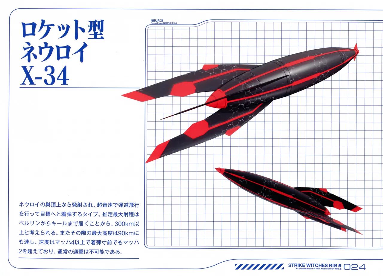 Strike Witches ROAD to BERLIN 5 A Complete Record of 501st JOINT FIGHTER WING III - Image 22