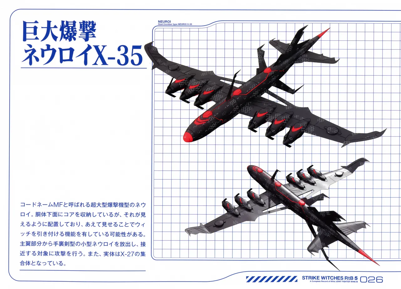 Strike Witches ROAD to BERLIN 5 A Complete Record of 501st JOINT FIGHTER WING III - Image 24