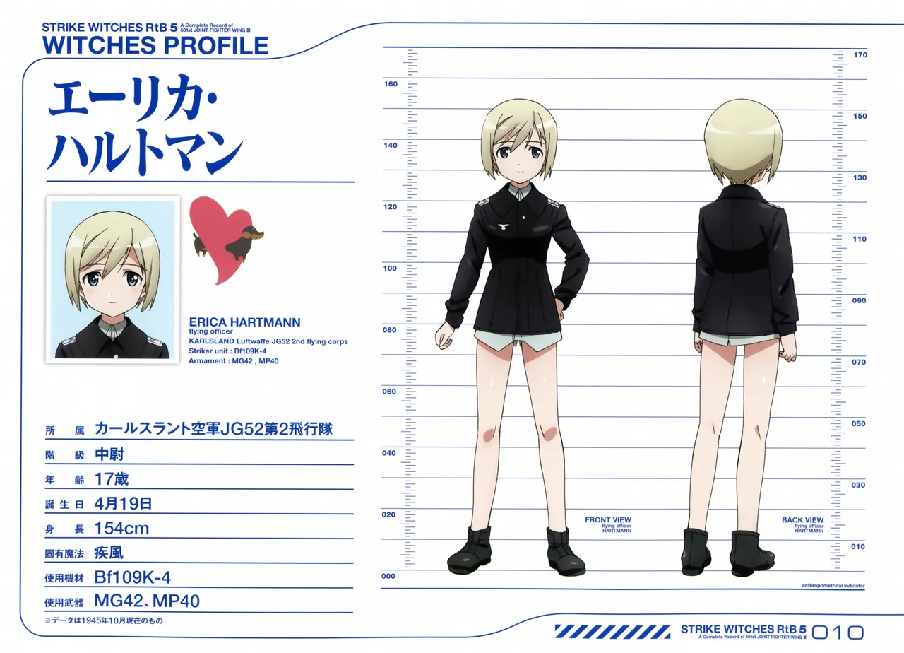 Strike Witches ROAD to BERLIN 5 A Complete Record of 501st JOINT FIGHTER WING III - Image 8