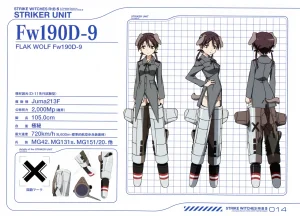 Strike Witches ROAD to BERLIN 5 A Complete Record of 501st JOINT FIGHTER WING III - Page 12
