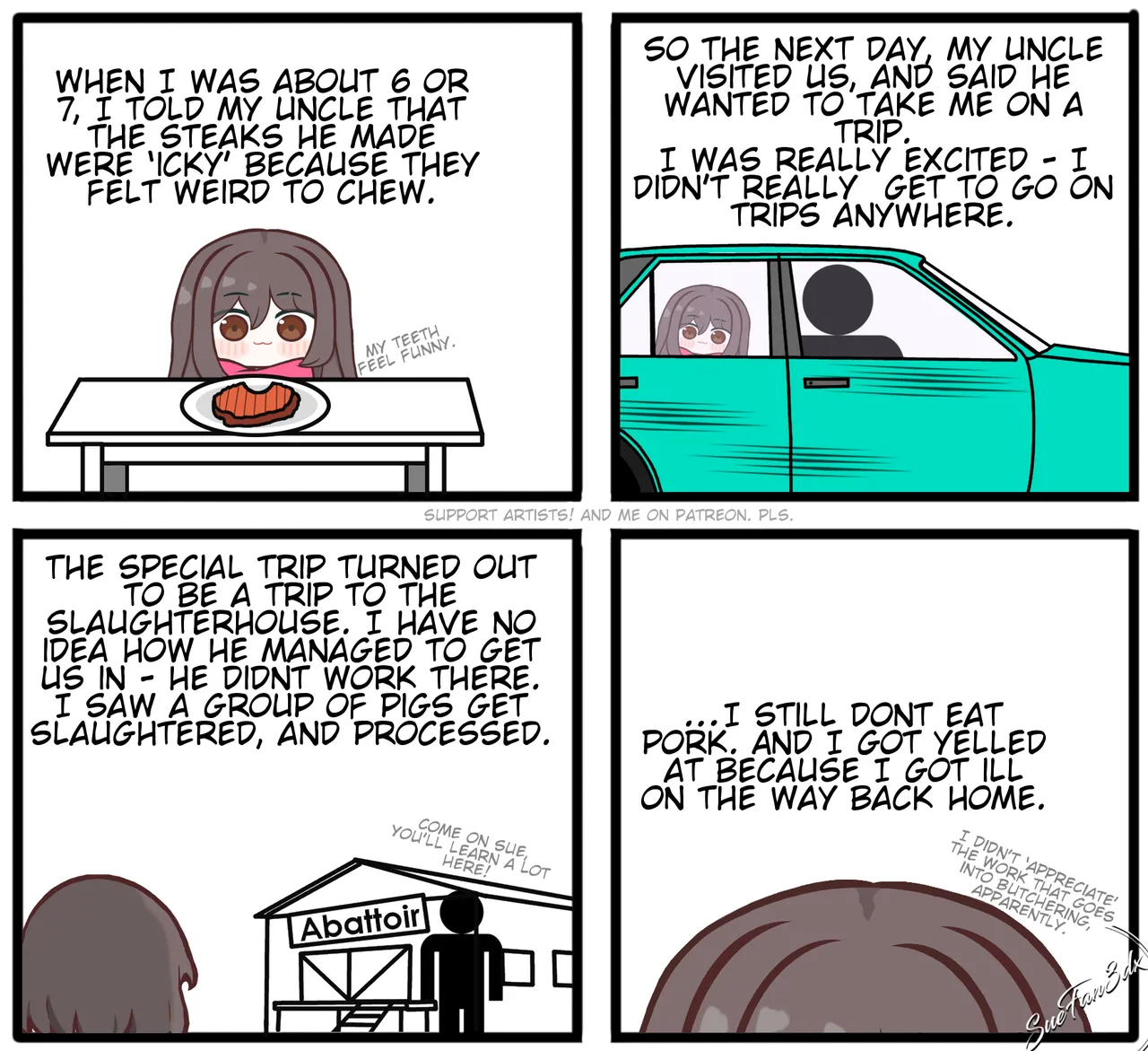 Suefan3DX - Struggles of a NSFW artist Ongoing - Image 29