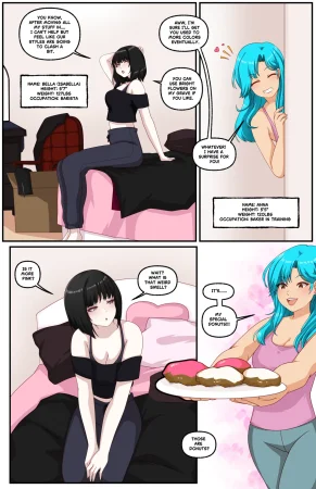 sweetdreamcoffee A Bakers Dozen - Page 2