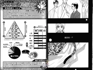 Tarako Lotobuki SEX PISTOLS 野性類戀人 Vol. 4 - Page 28