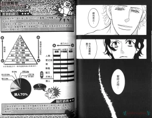 Tarako Lotobuki SEX PISTOLS 野性類戀人 Vol. 5 - Page 41