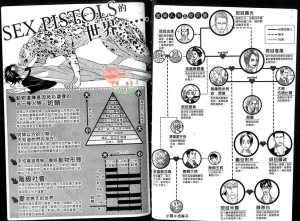 Tarako Lotobuki SEX PISTOLS 野性類戀人 Vol. 6 - Page 6