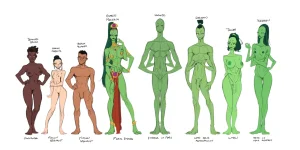 TemporalWolf Garth Graham AstroKnots A Polycule of Mars - Page 3