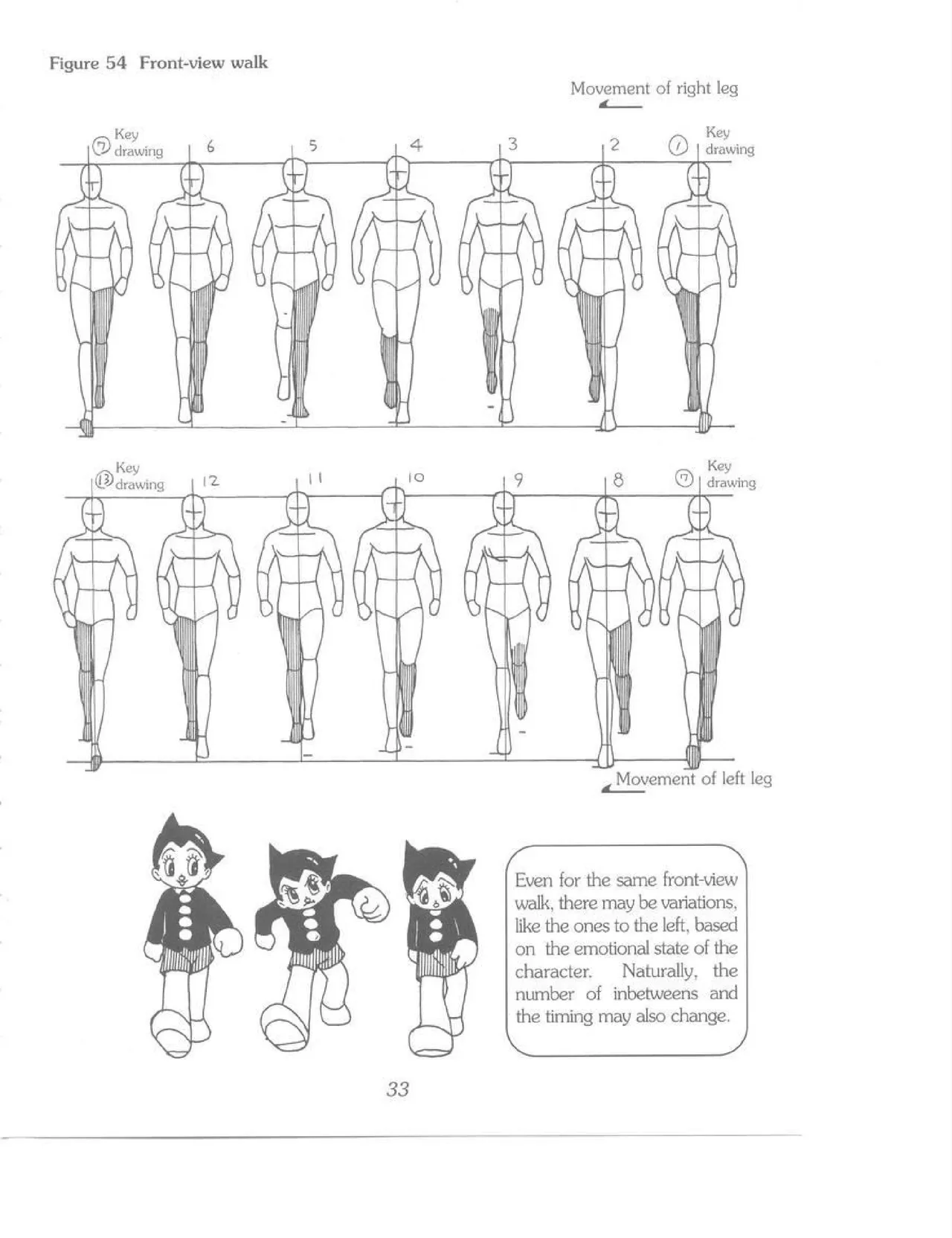 Tezuka School Of Animation 01 - Learning the Basics - Image 33
