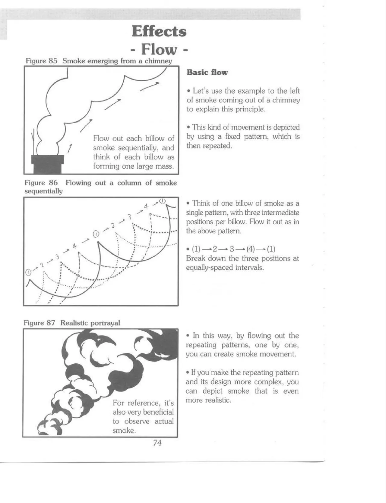 Tezuka School Of Animation 01 - Learning the Basics - Image 54