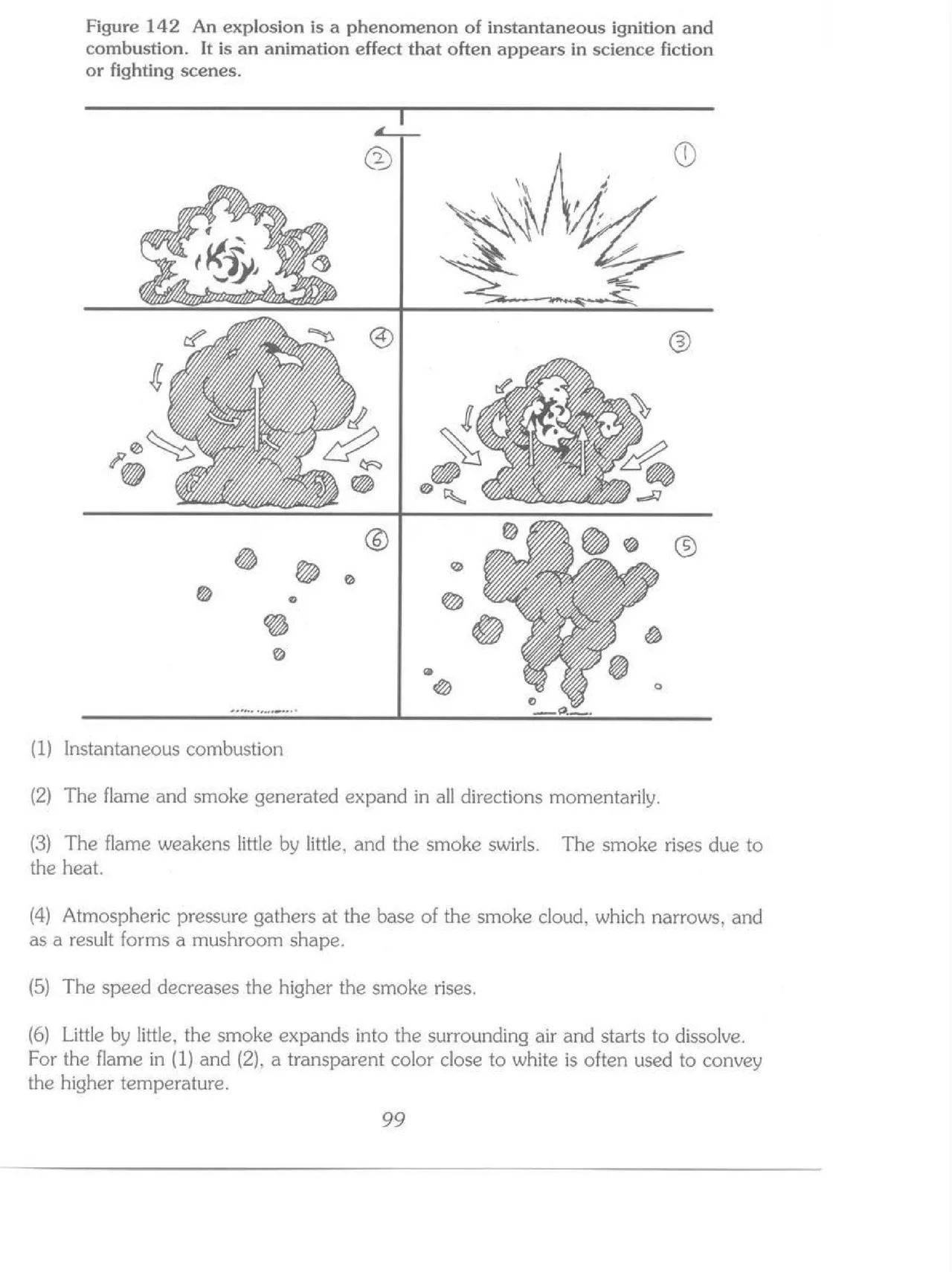 Tezuka School Of Animation 01 - Learning the Basics - Image 79