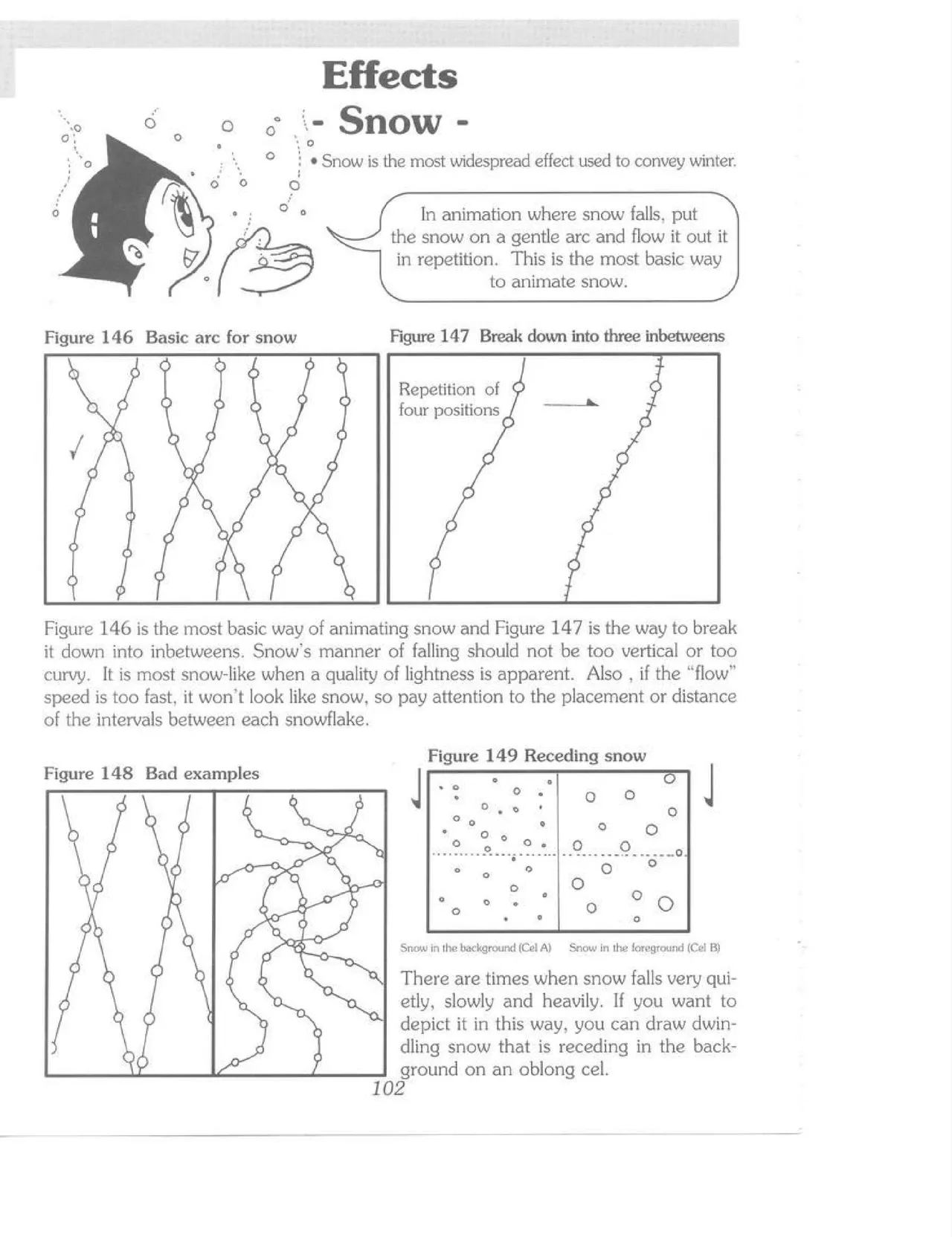 Tezuka School Of Animation 01 - Learning the Basics - Image 82