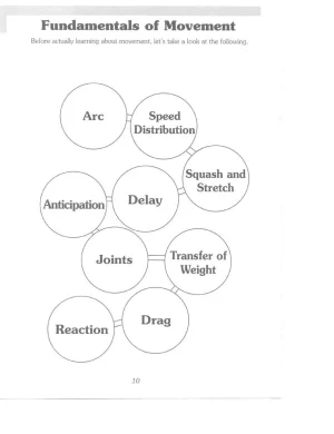 Tezuka School Of Animation 01 - Learning the Basics - Page 11