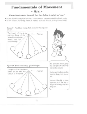 Tezuka School Of Animation 01 - Learning the Basics - Page 12