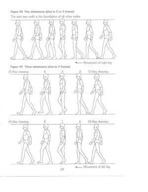 Tezuka School Of Animation 01 - Learning the Basics - Page 29