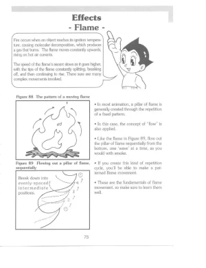 Tezuka School Of Animation 01 - Learning the Basics - Page 55