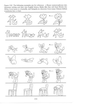 Tezuka School Of Animation 01 - Learning the Basics - Page 84