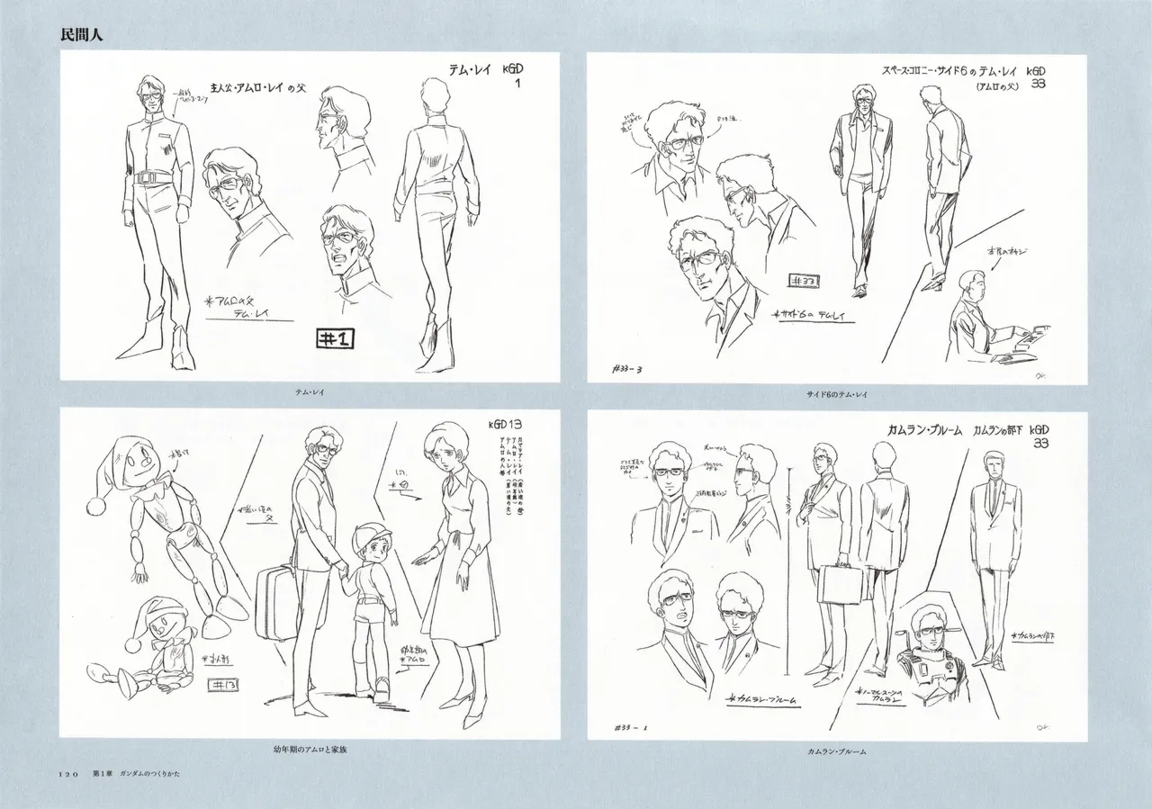 The Art of Gundam Exhibition Catalog - Image 123