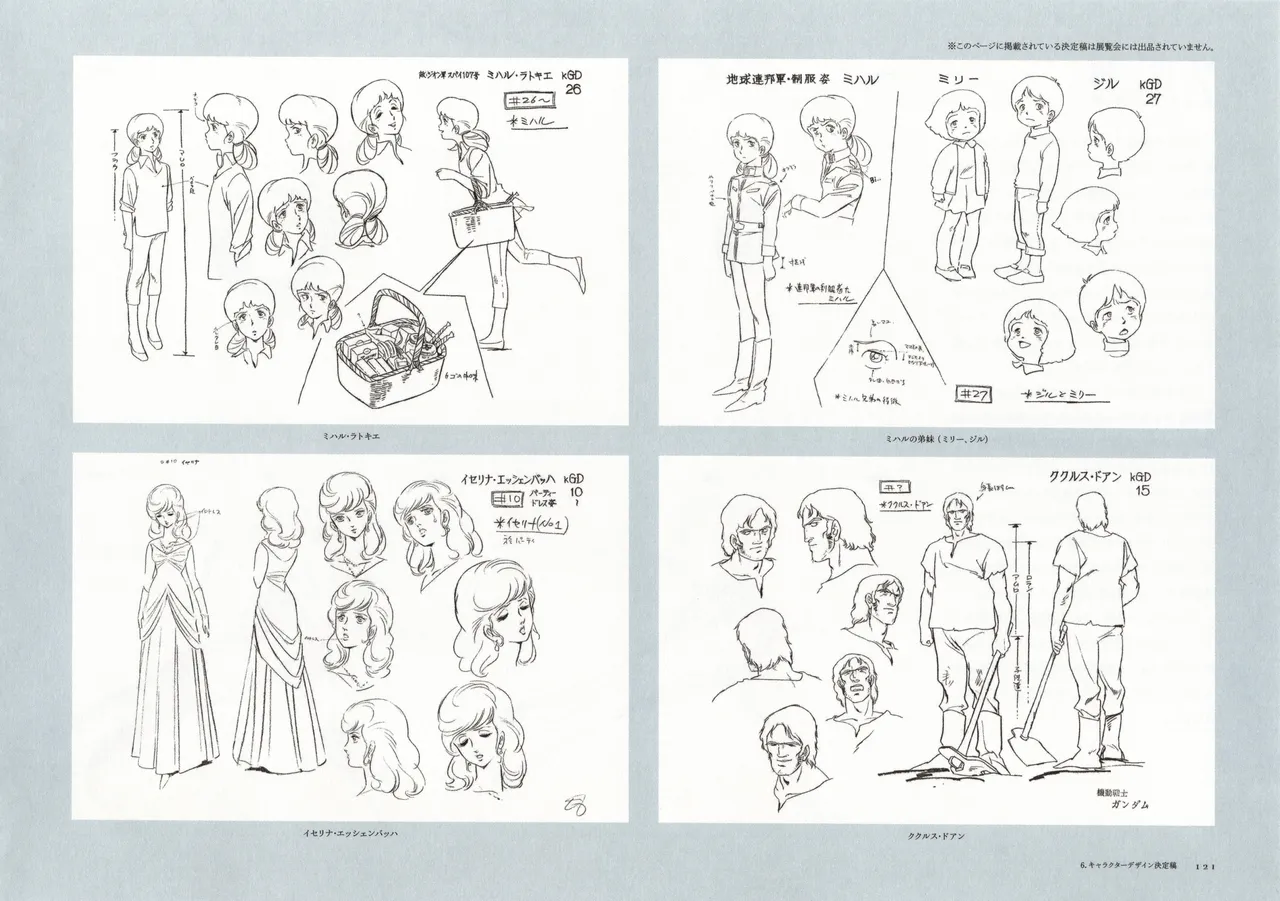 The Art of Gundam Exhibition Catalog - Image 124