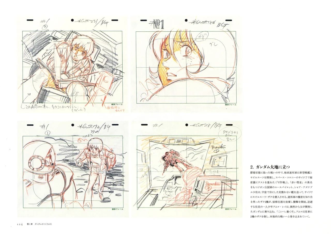 The Art of Gundam Exhibition Catalog - Image 127