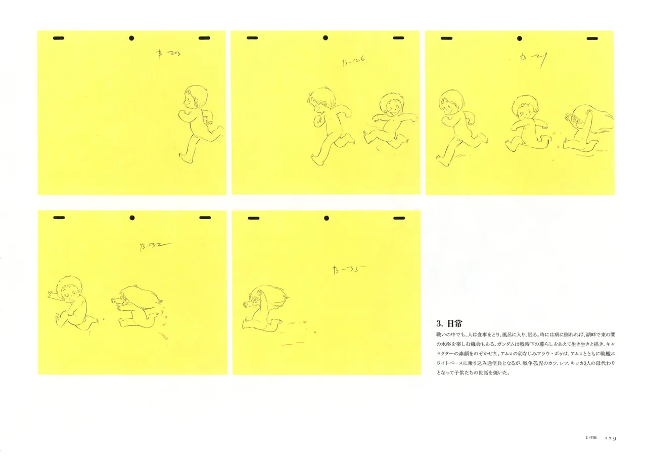 The Art of Gundam Exhibition Catalog - Image 132