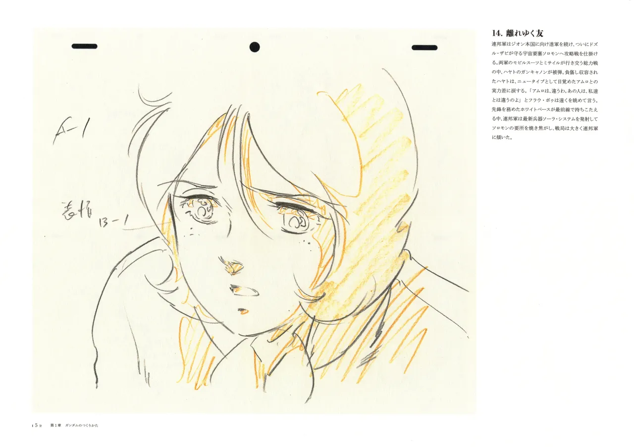 The Art of Gundam Exhibition Catalog - Image 155