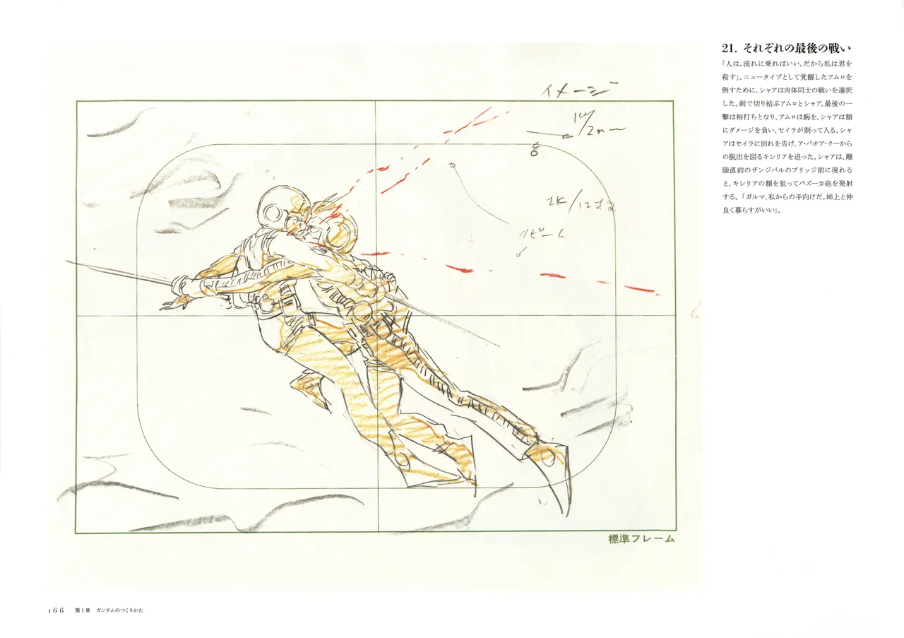 The Art of Gundam Exhibition Catalog - Image 169