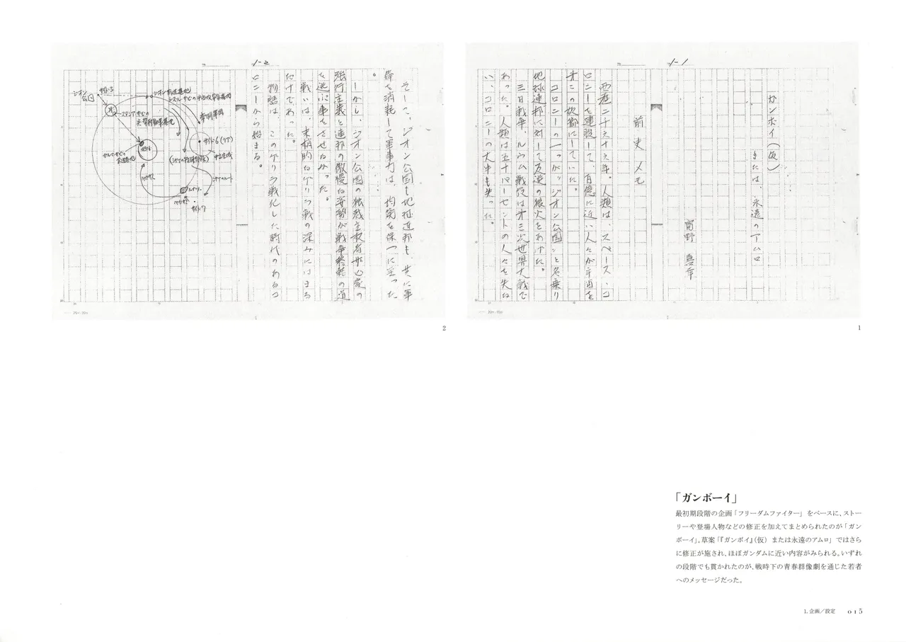 The Art of Gundam Exhibition Catalog - Image 18