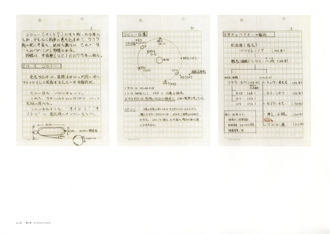 The Art of Gundam Exhibition Catalog - Image 19