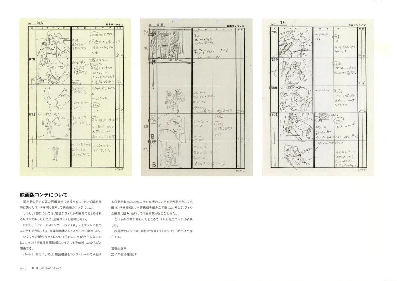 The Art of Gundam Exhibition Catalog - Image 21