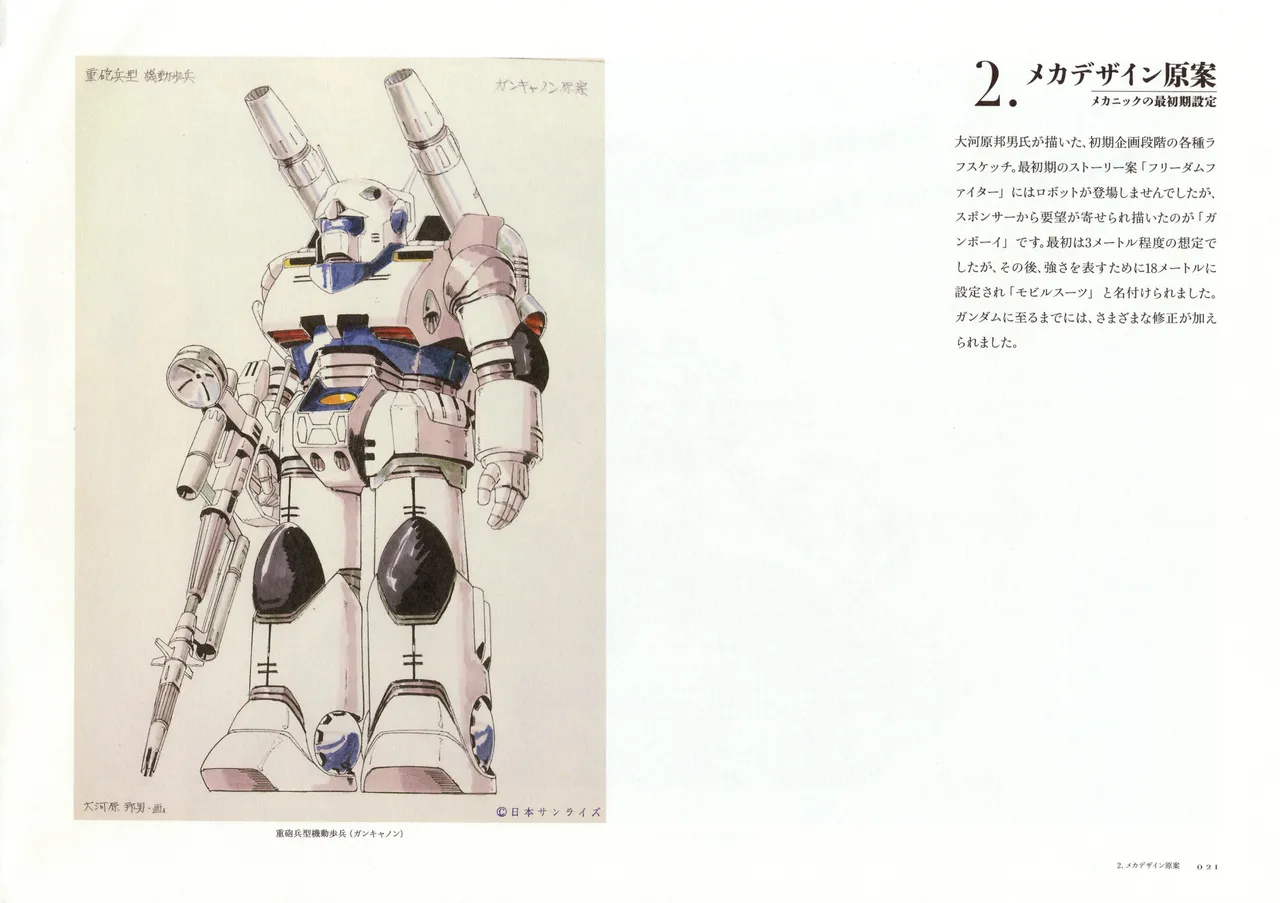 The Art of Gundam Exhibition Catalog - Image 24