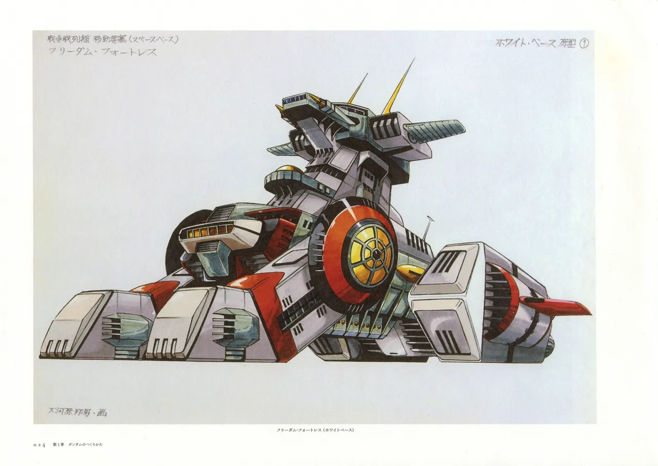 The Art of Gundam Exhibition Catalog - Image 27