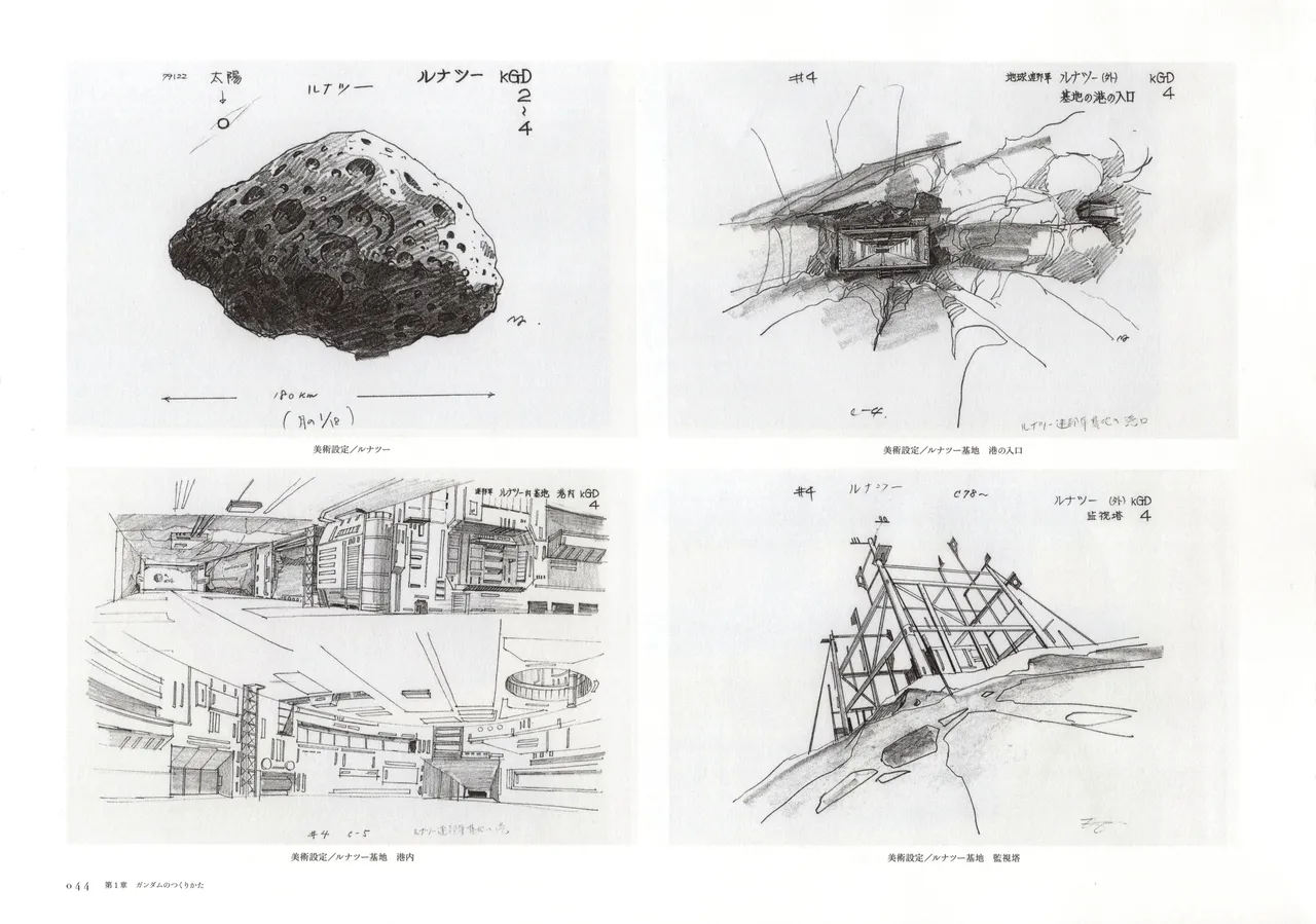 The Art of Gundam Exhibition Catalog - Image 47