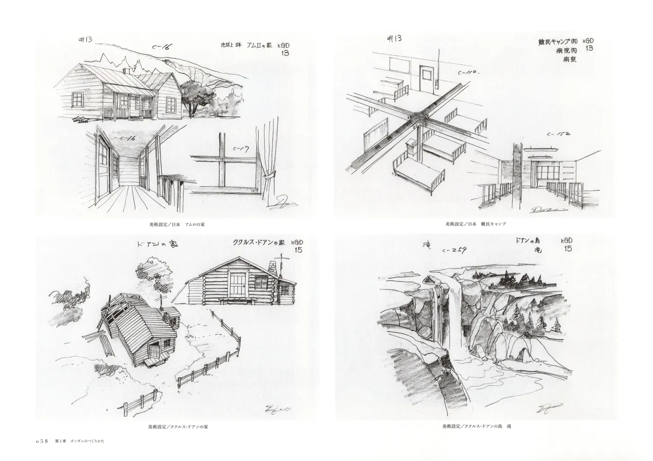 The Art of Gundam Exhibition Catalog - Image 61
